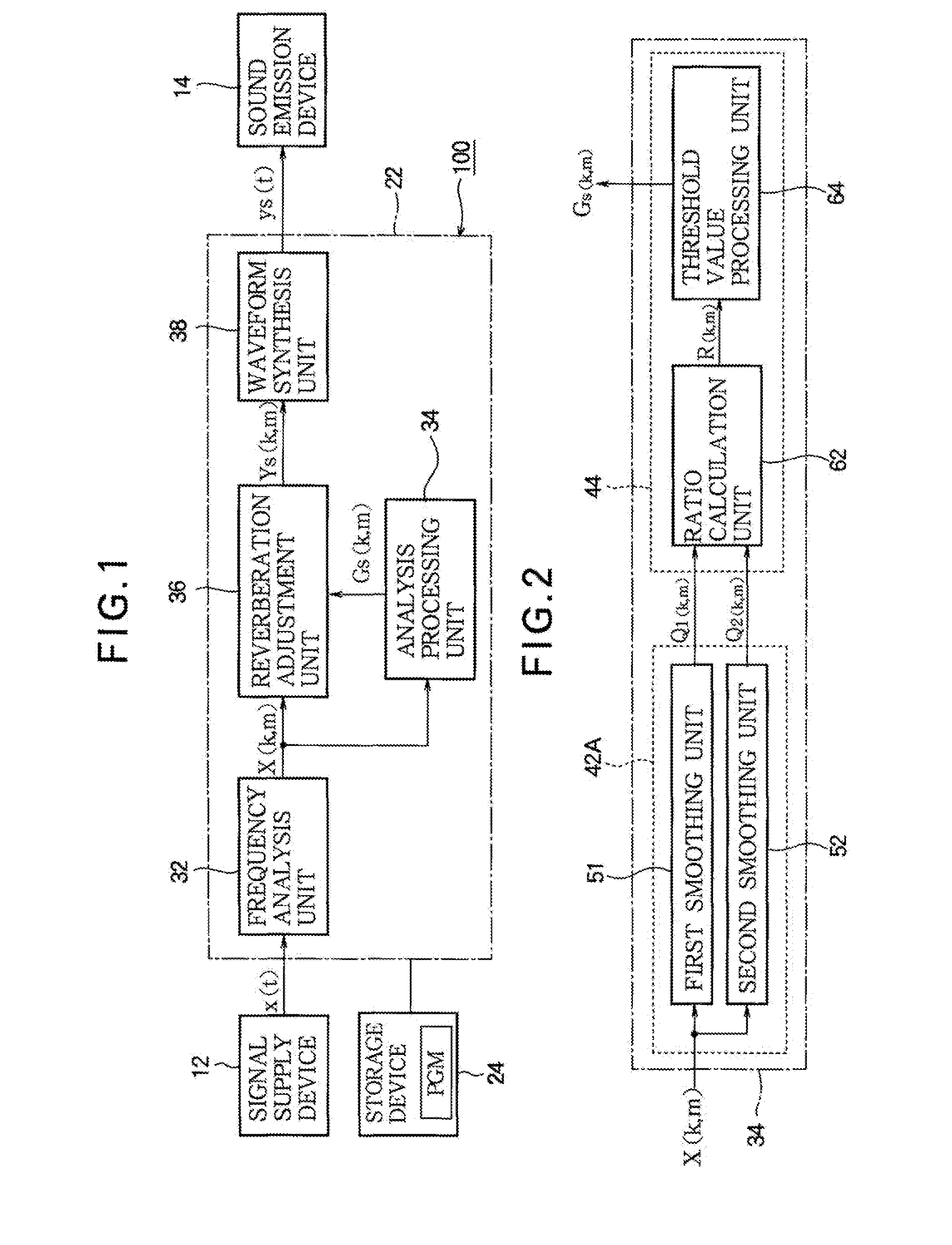 Sound processing device