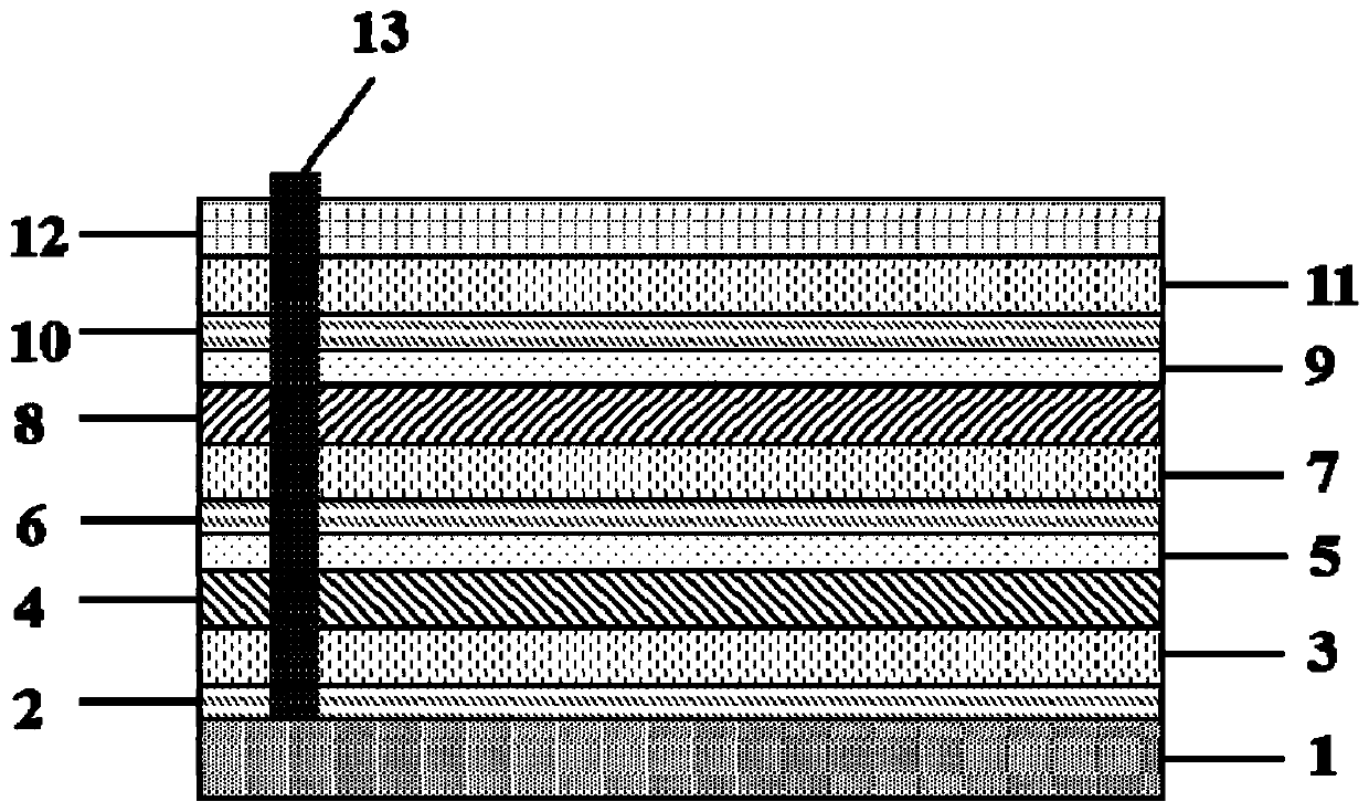 Inverted Micro LED full-color quantum dot chip and preparation method and application thereof