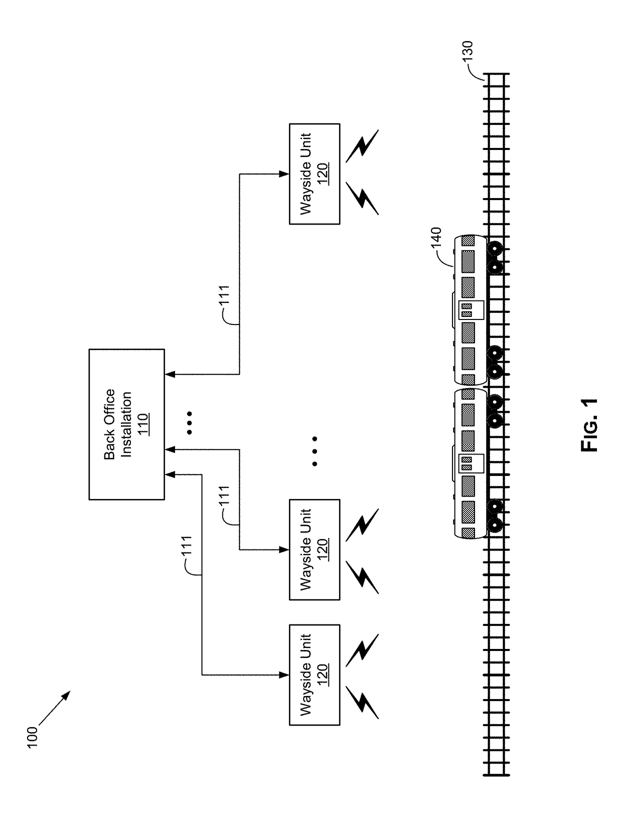 Methods and systems for wireless train communications