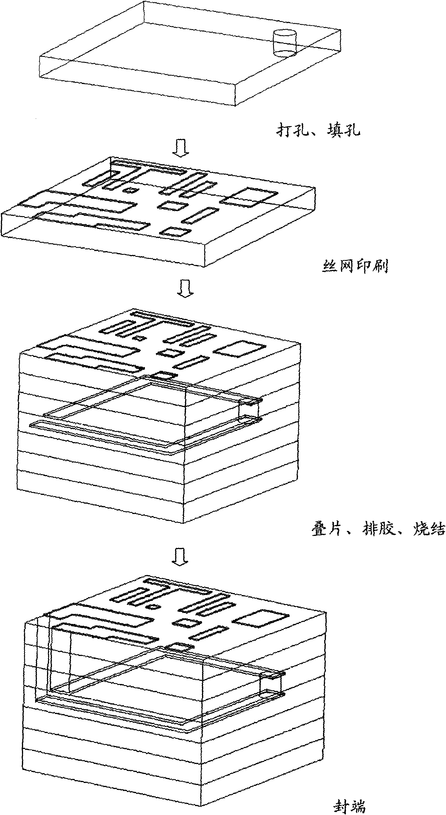 Substrate and magnetic device integrated DC-DC converter and preparation process thereof