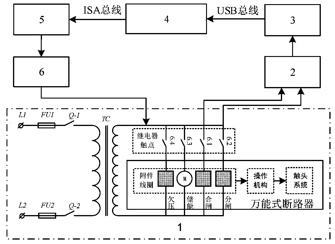 A Statistical Data-Driven Method for Remaining Life Prediction of Operating Accessories of Universal Circuit Breakers
