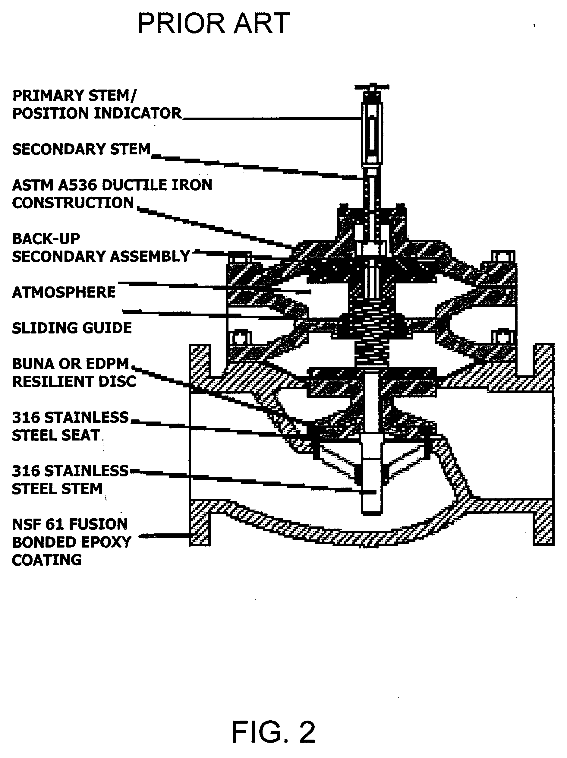 Hydraulic control valve with integrated dual actuators