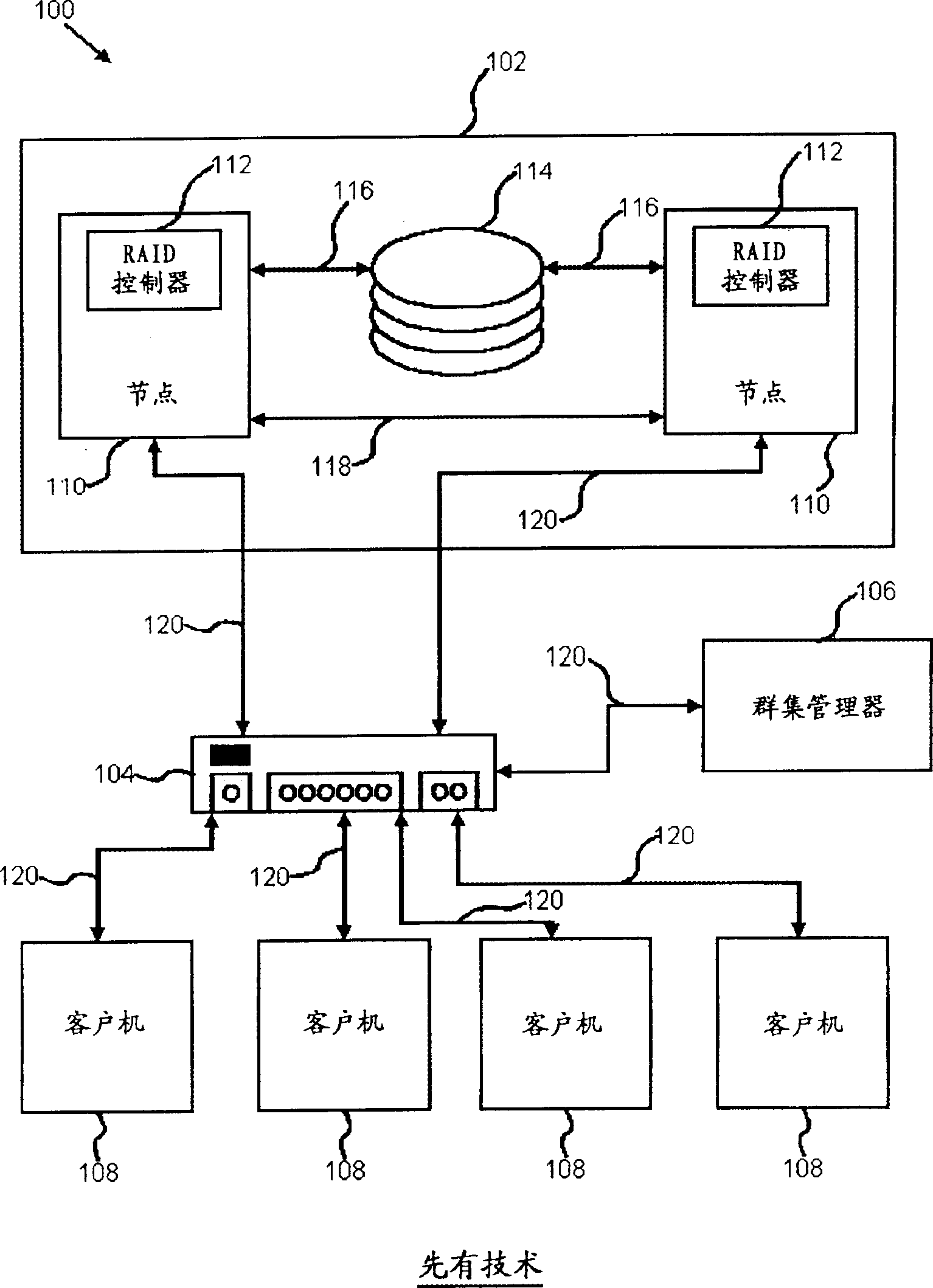 Method and device for reliable fault transferring non-complete RAID disc writing