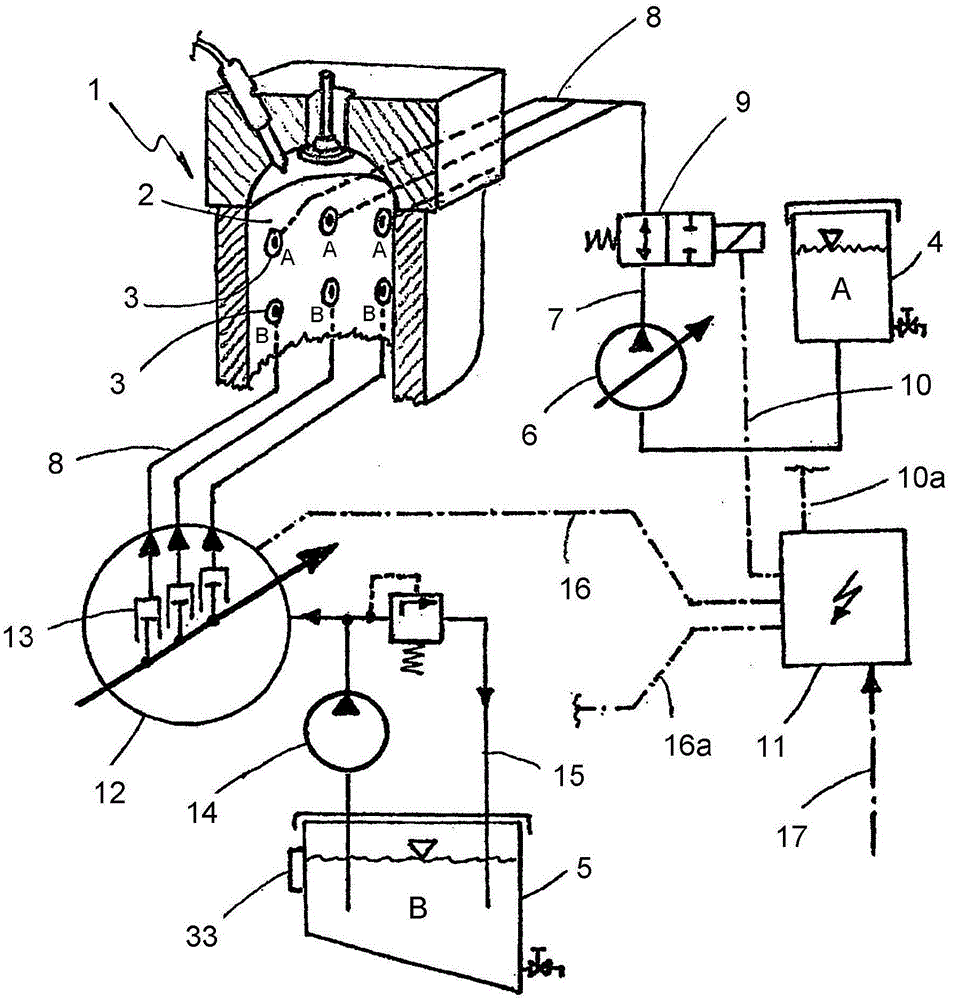 Method and device for lubricating cylinders
