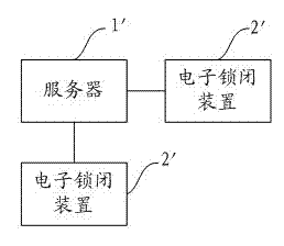 Electronic locking device, information management system and management method