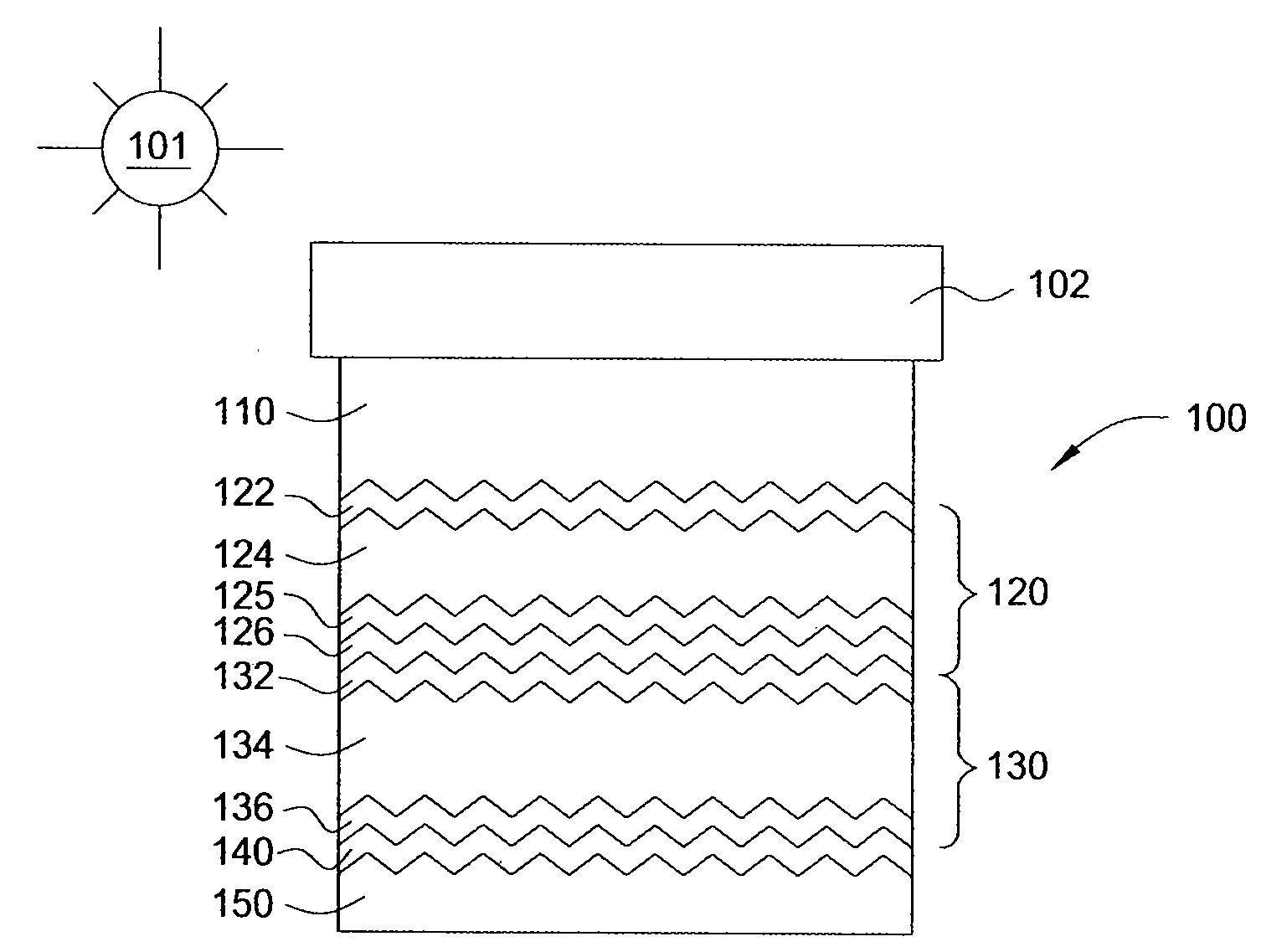 Solar cells and methods and apparatuses for forming the same including i-layer and n-layer chamber cleaning