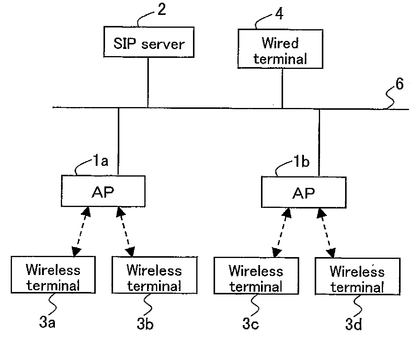 Relay apparatus, relay method, and relay program