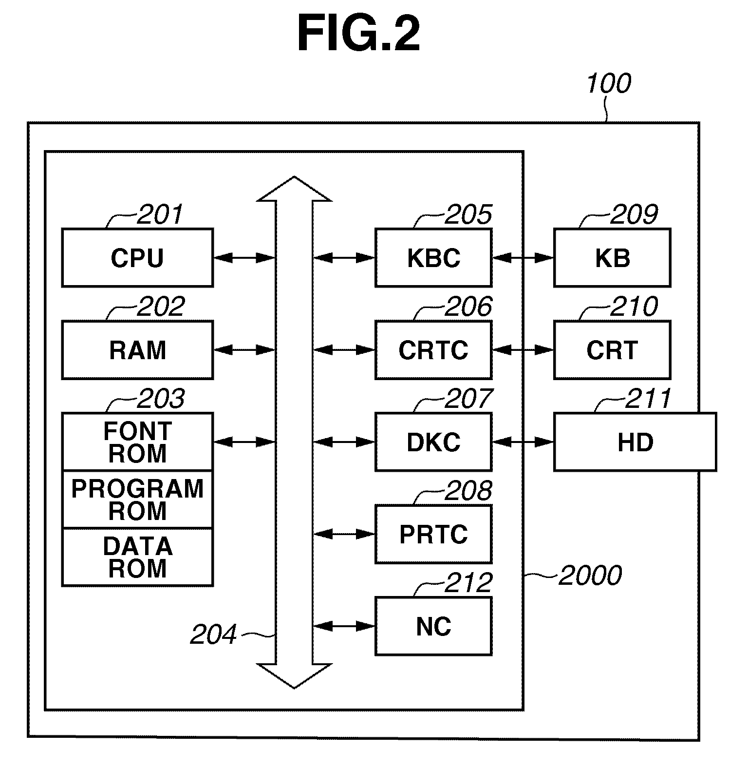 Information processing apparatus, information processing method, and storage medium for generating print data according to an instruction