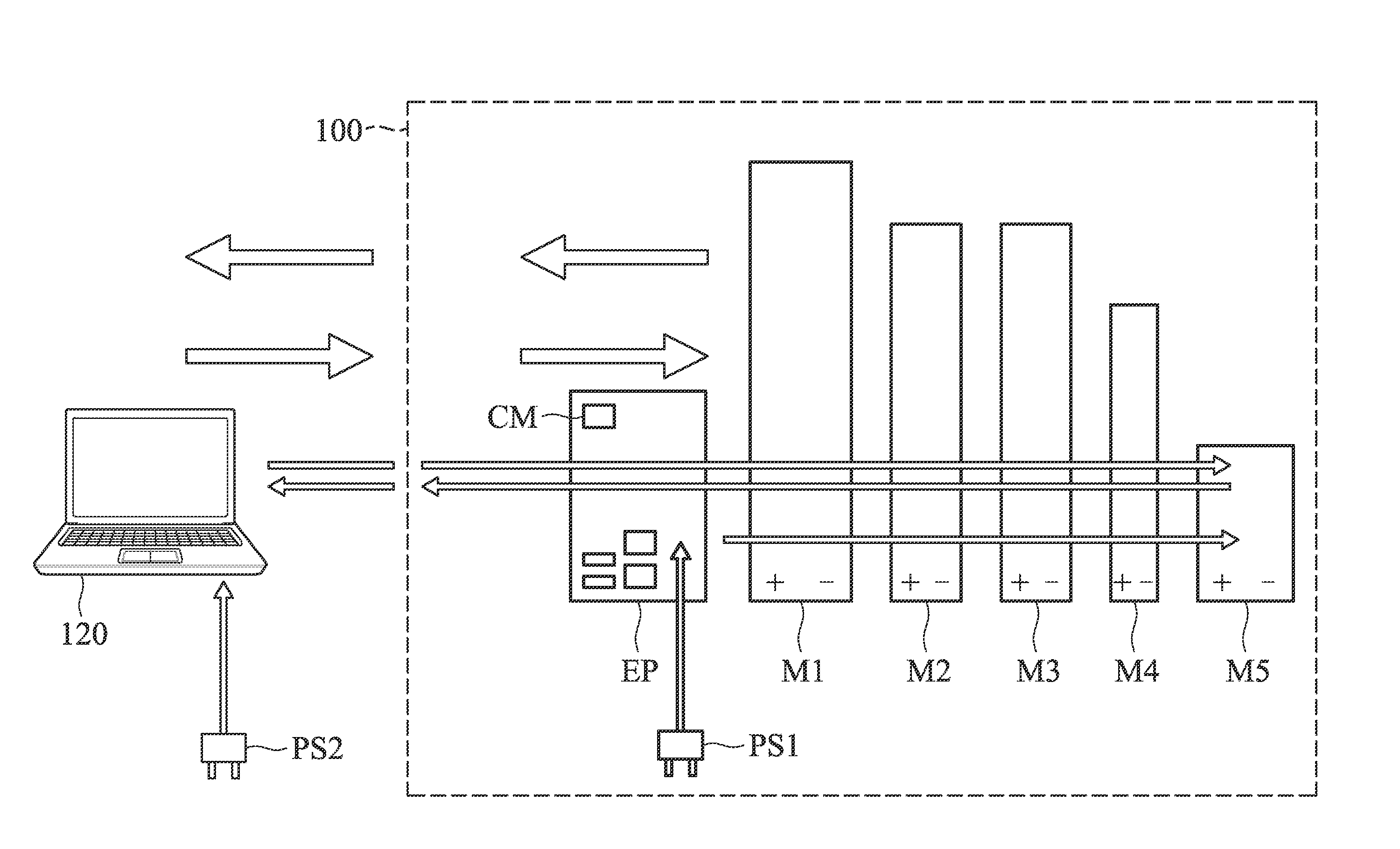 Electronic systems and power management methods thereof