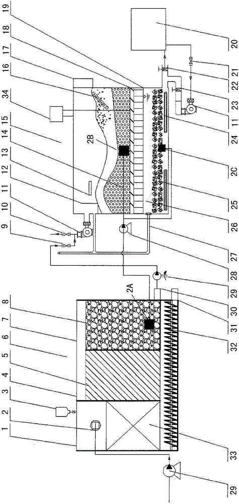 Nano-aeration coagulation-stirring flocculation device and method for purifying biologically treated sewage