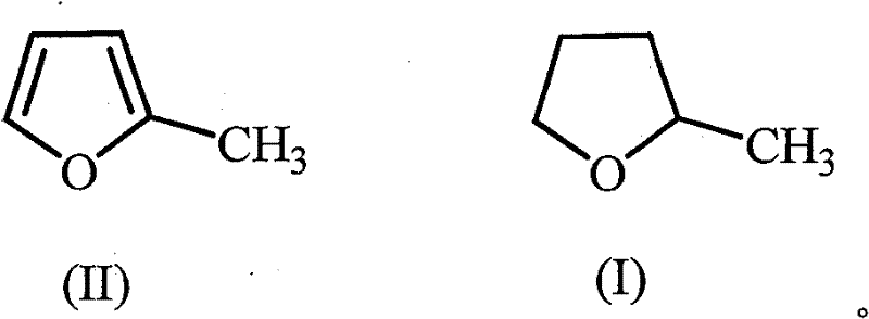 Green synthesis of 2-methylte-trahydrofuran