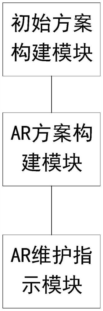 Self-service equipment maintenance indication method and system based on AR (Augmented Reality) technology and medium