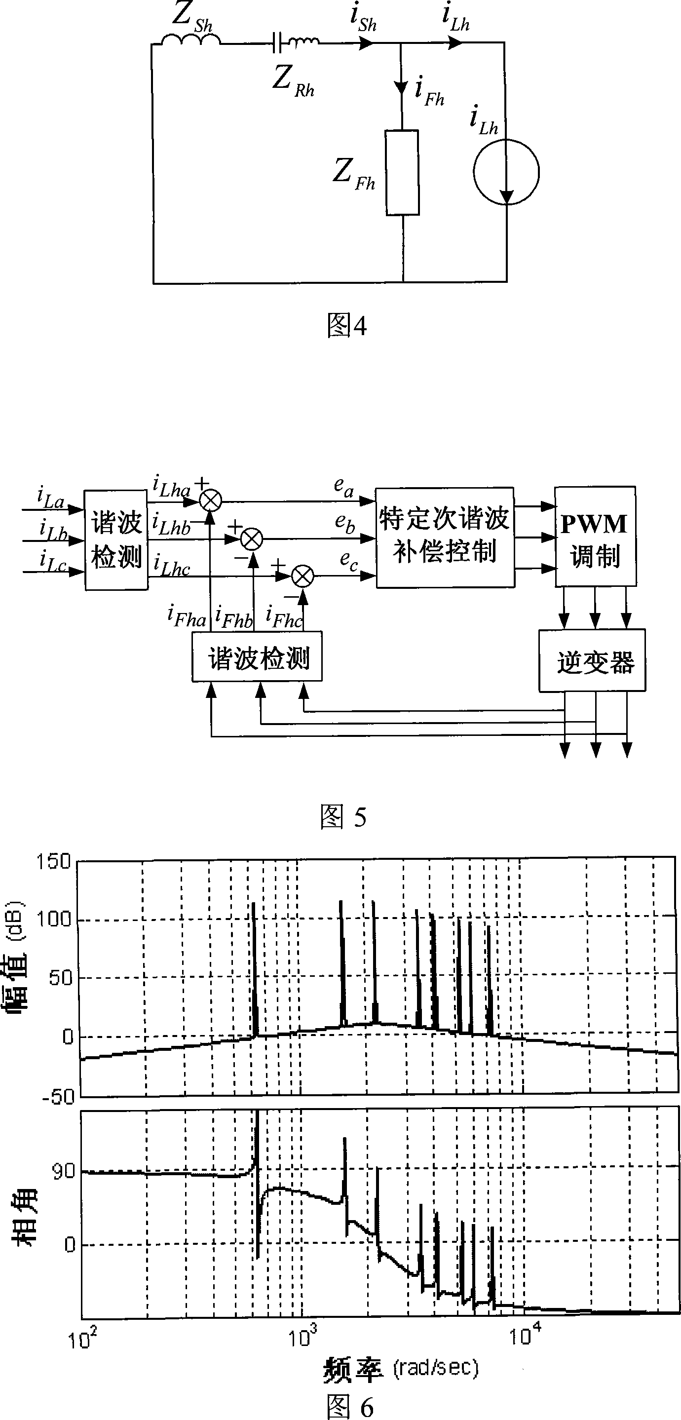 Static reactive compensator and active power filter combined operation system and control method thereof