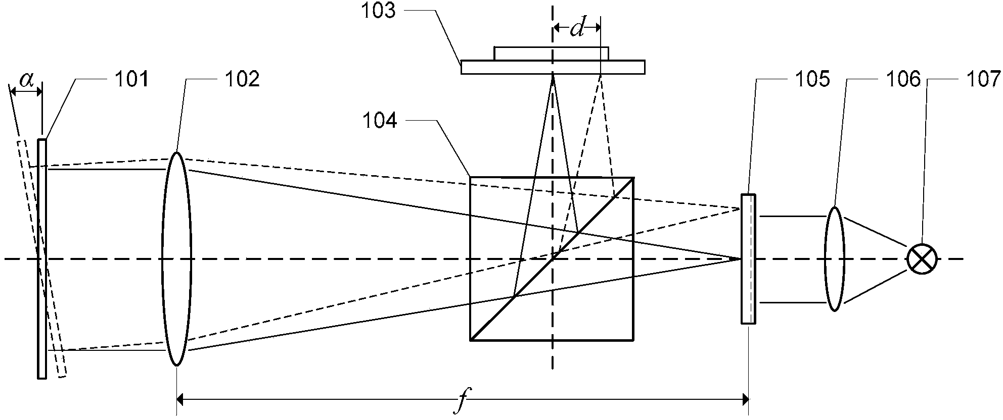 Tiny angle measuring device and method based on vision detecting technology