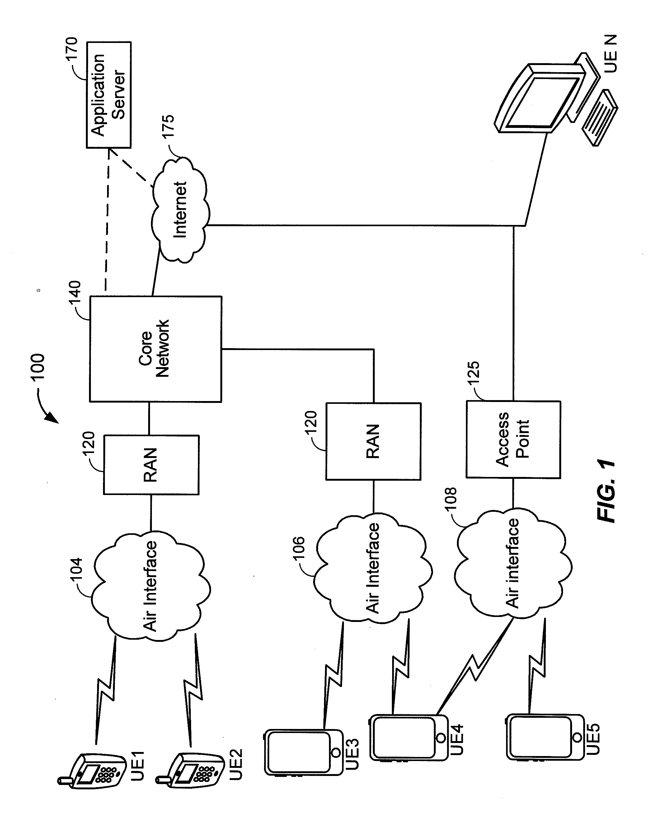 Method for storing and sharing a history of interactions between devices in a network
