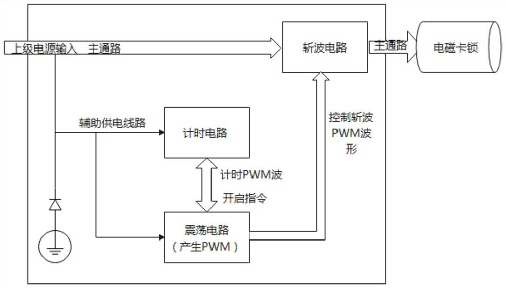 An electromagnetic lock working power reduction circuit