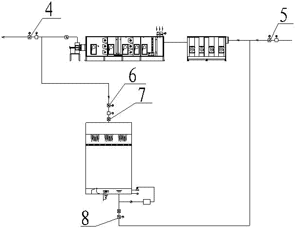 An internal circulation spray booth