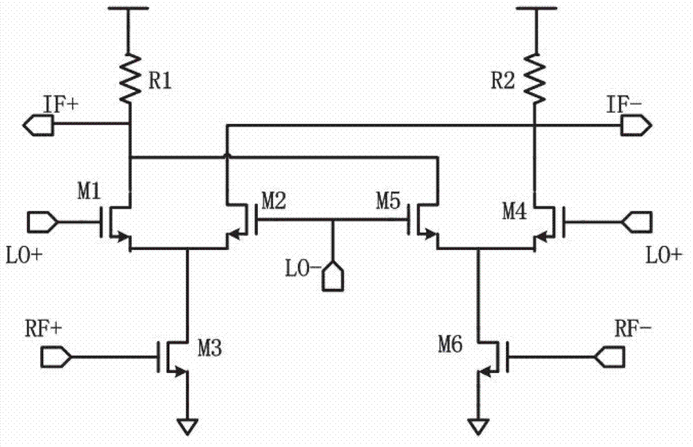 Low-noise variable-gain mixer