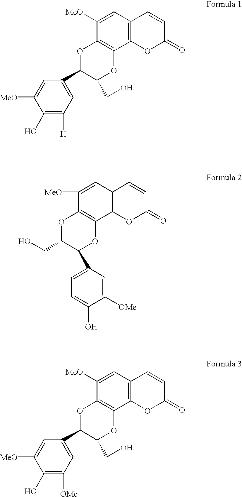 Hepatoprotective pharmaceutical composition comprising a mixture of coumarinolignoids, process for preparation thereof
