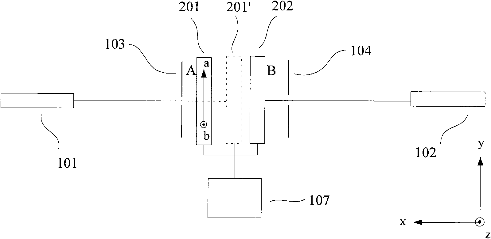 Device for adjusting light path and method thereof