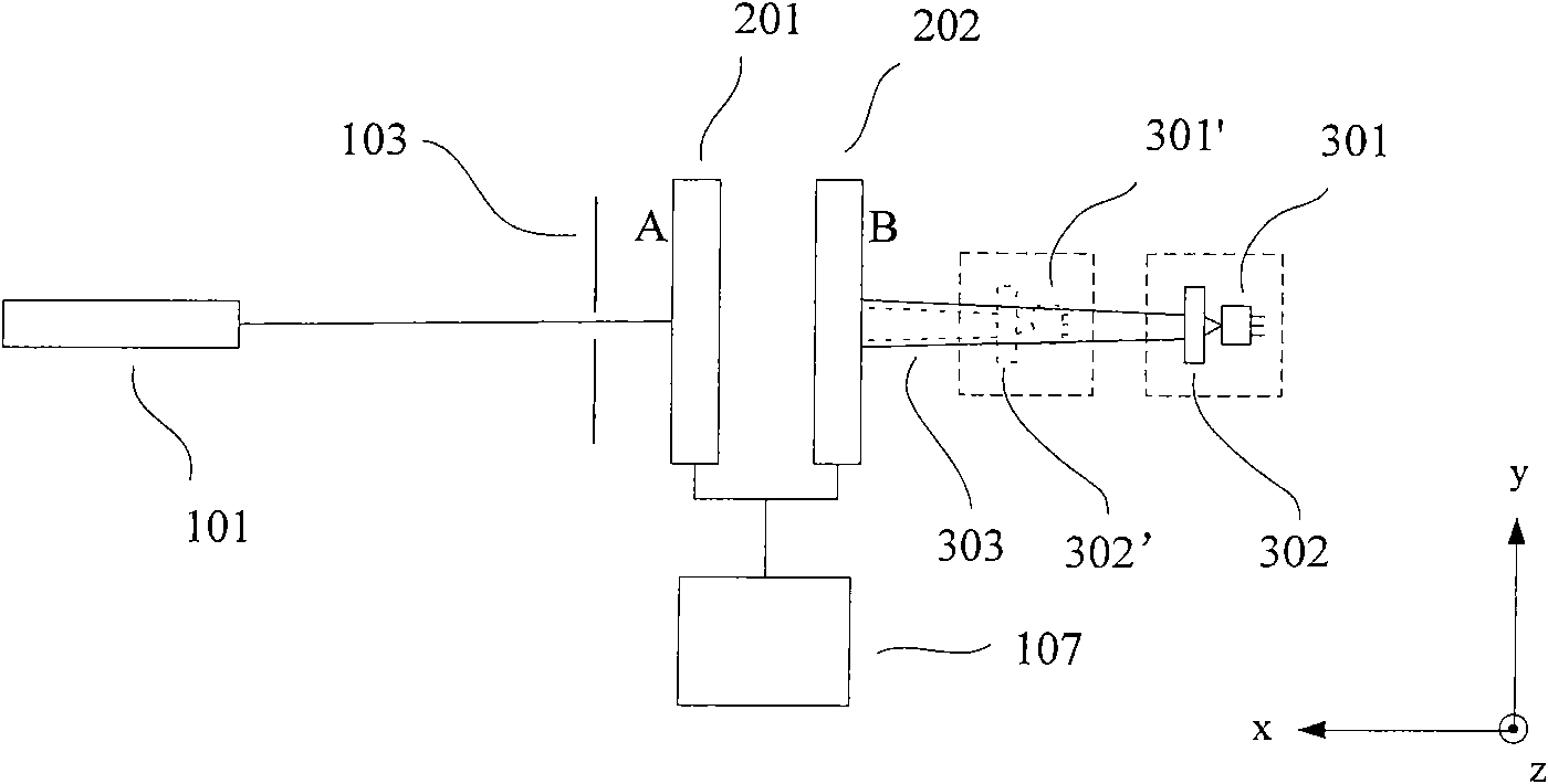 Device for adjusting light path and method thereof