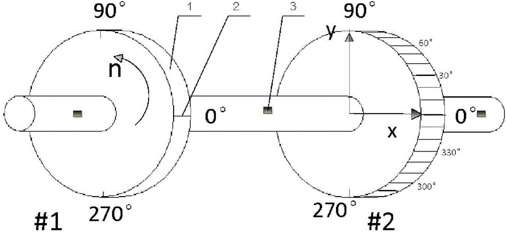 Multi-wheel-disc rotor dynamic balancing test method based on rotating coordinate system