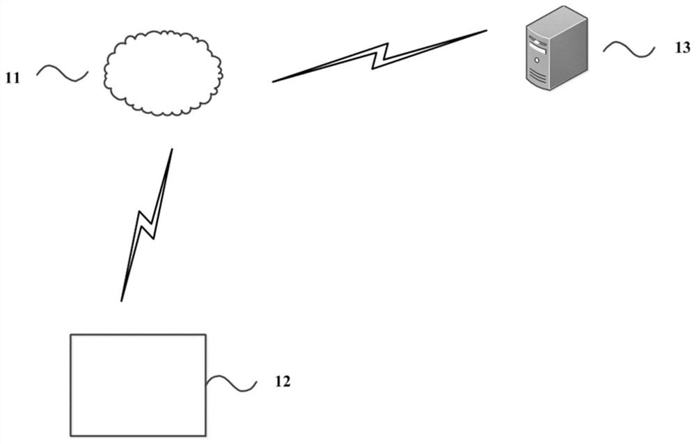 Satellite positioning method, chip, module and electronic device