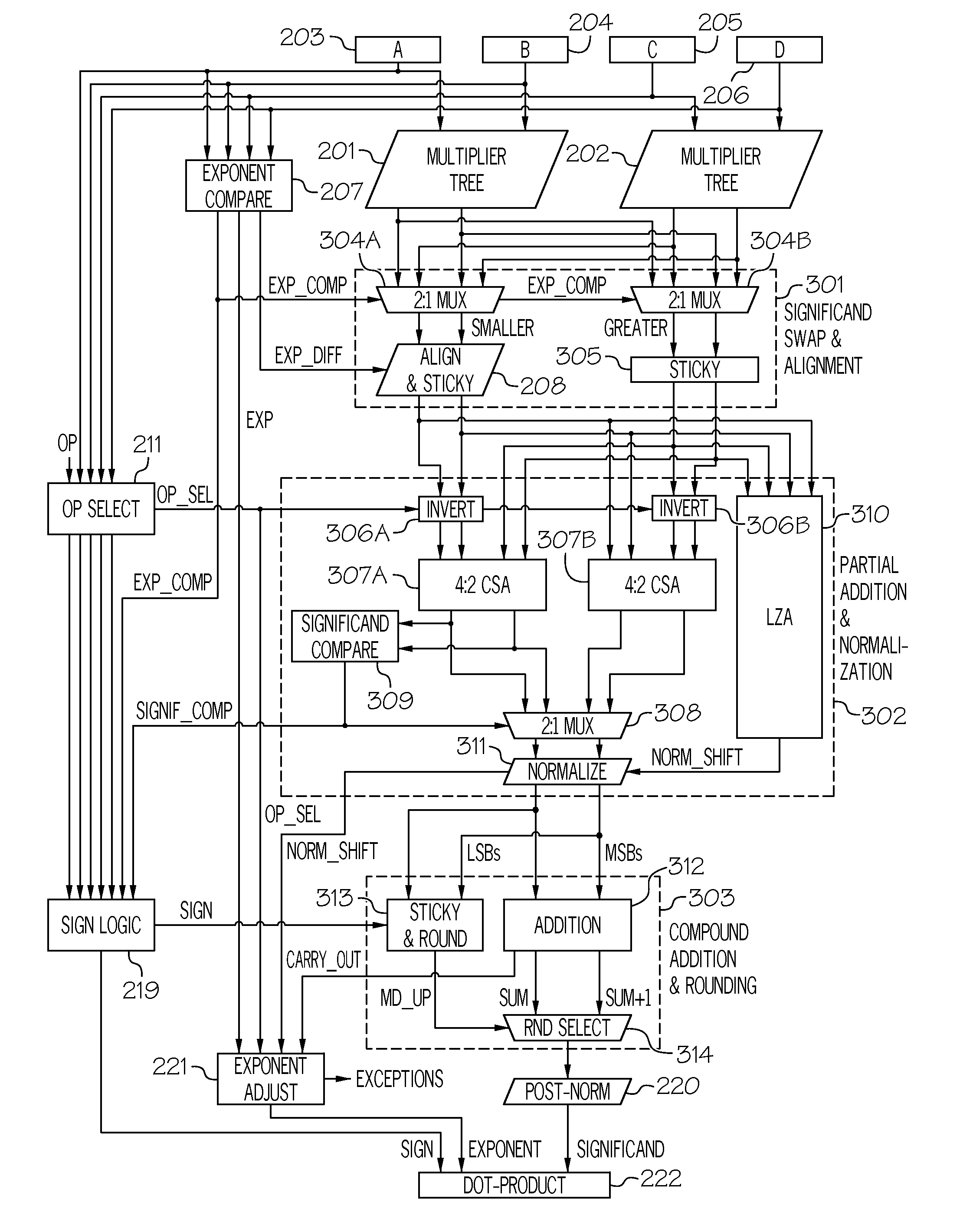 Dual-path fused floating-point two-term dot product unit