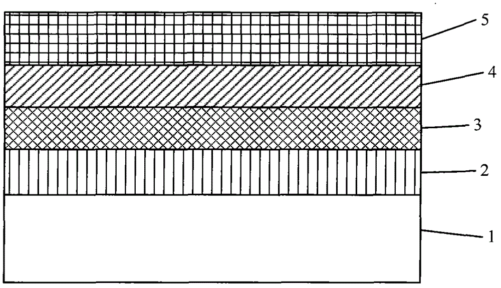 A kind of benzo nitrogen-containing heterocyclic compound, its preparation method, intermediate and application