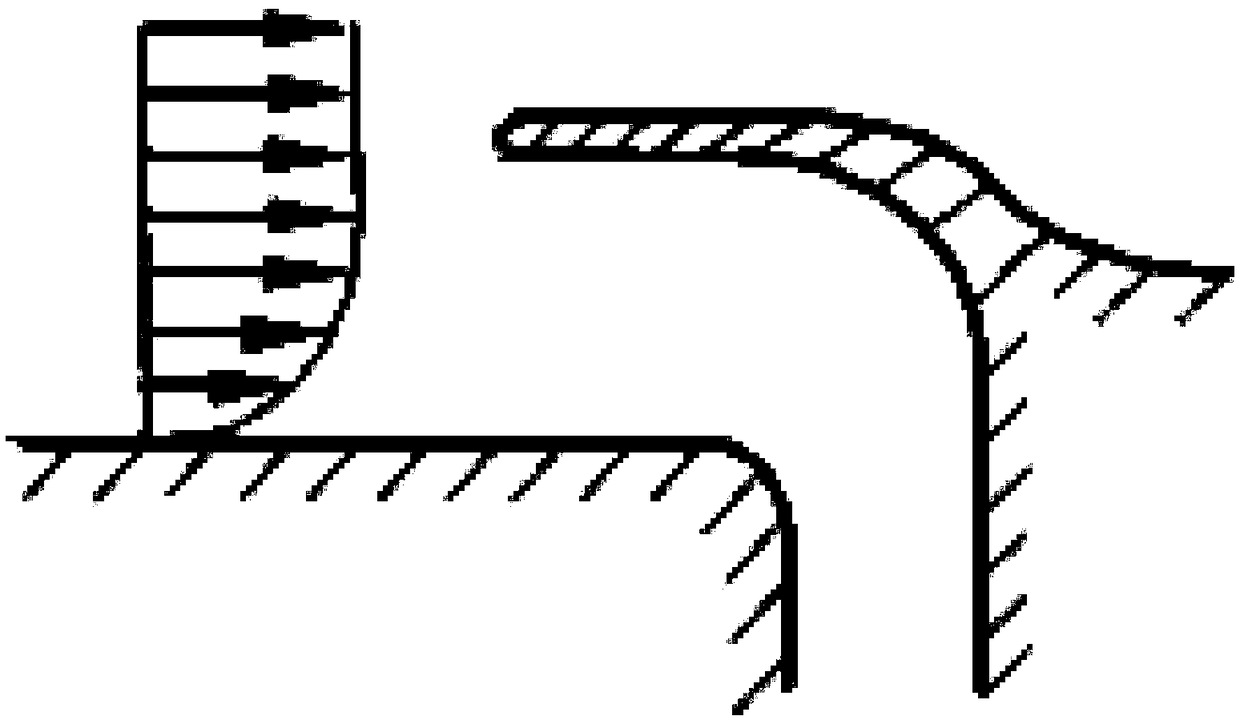 A ram air entrainment structure
