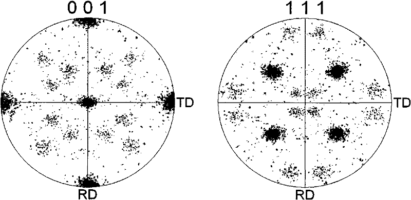 Cu-base alloy baseband for coated conductor and preparation method thereof