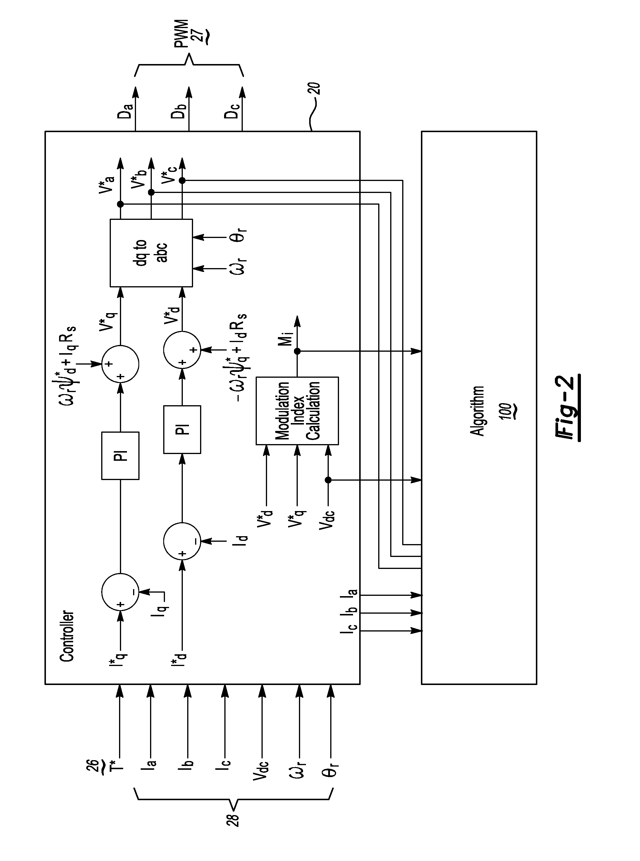 Motor phase winding fault detection method and apparatus