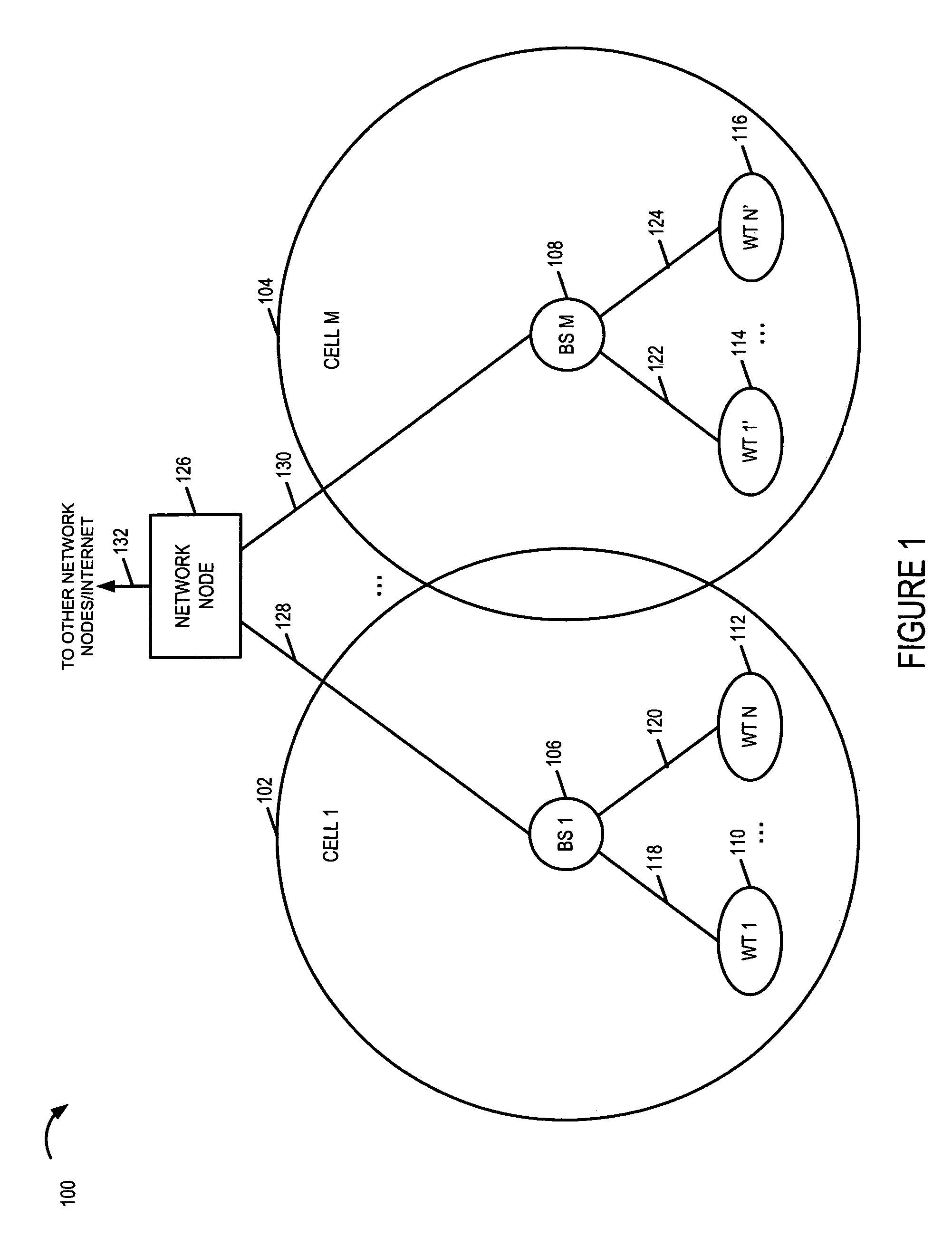 Methods and apparatus for signaling data rate option information