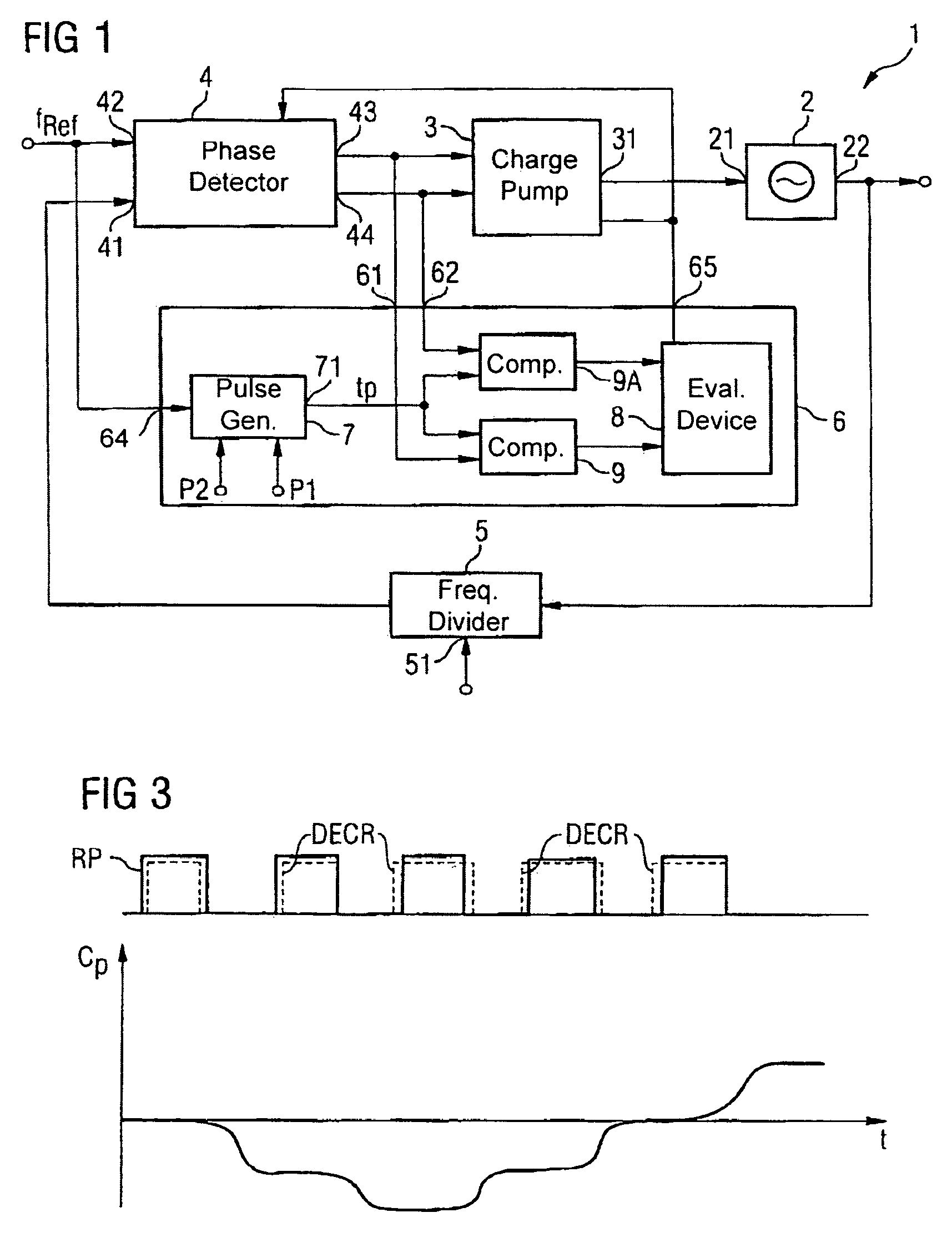 Phase locked loop and method for evaluating a jitter of a phase locked loop