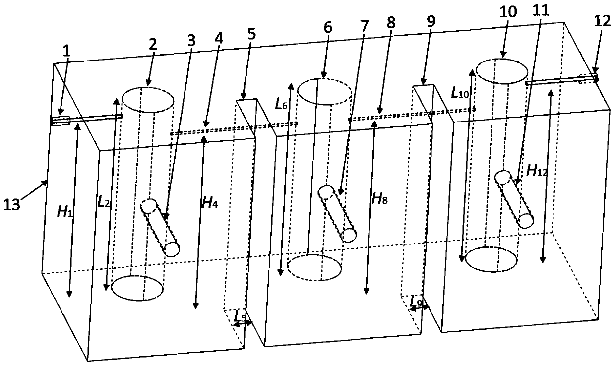 Dual-mode and dual-frequency coaxial cavity filter