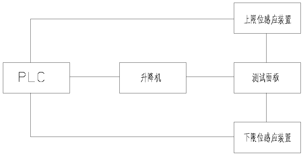 Test field and test method of loudspeaker sound