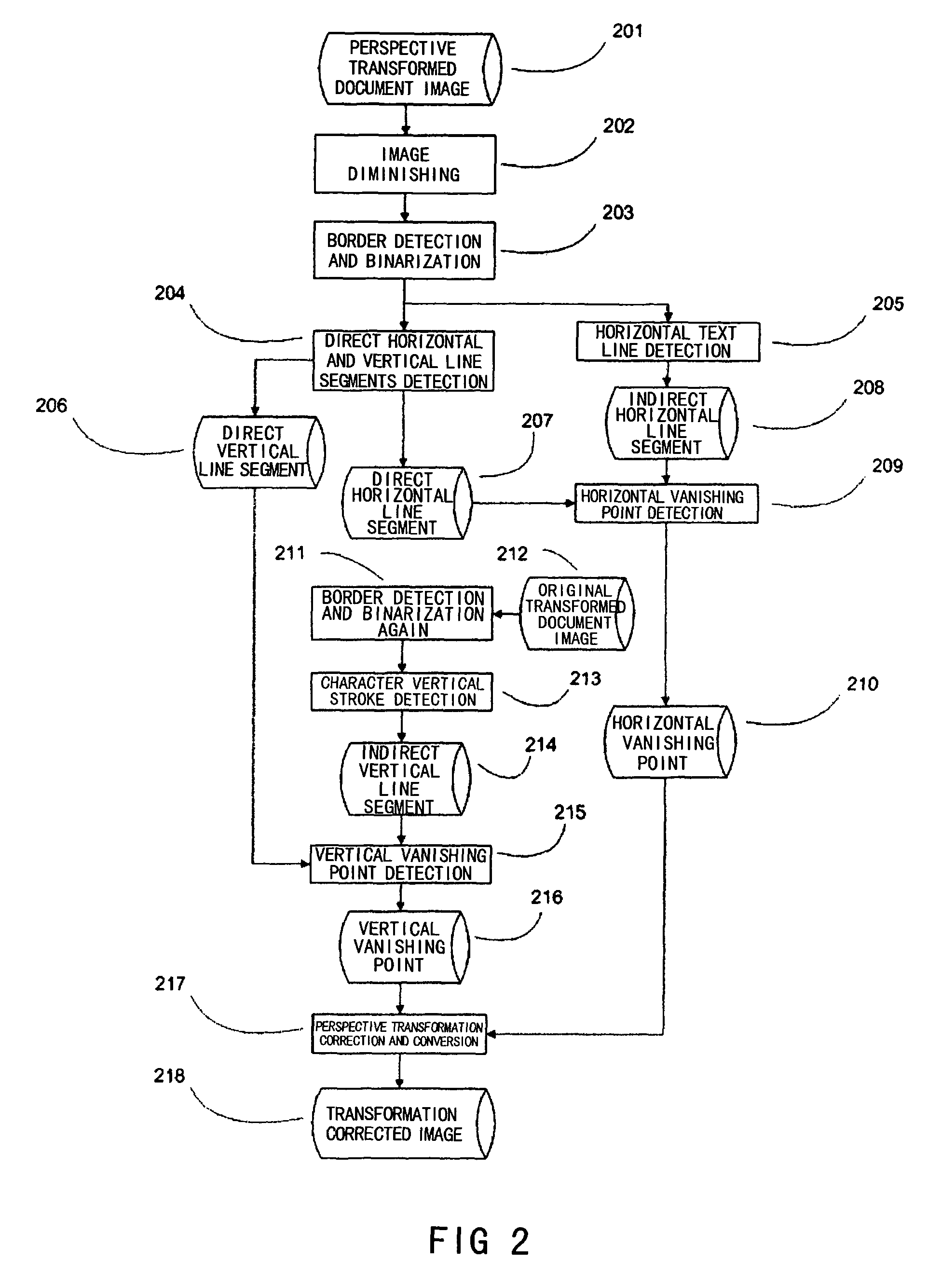 Correcting device and method for perspective transformed document images