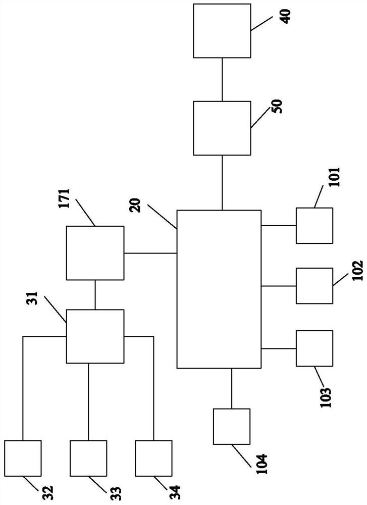 Partition control type electric blanket and switching heating method thereof