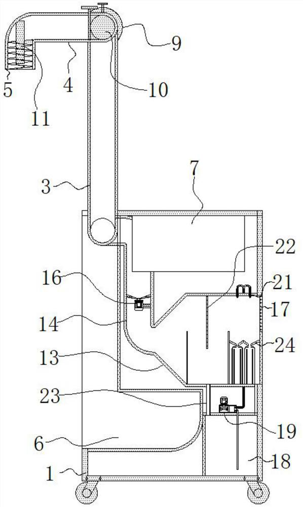 Multifunctional semiconductor laser therapeutic instrument