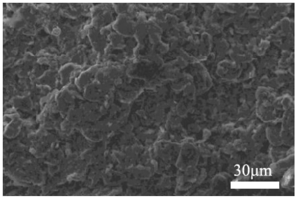 Far-infrared heating slurry, heating coating and preparation method and application of far-infrared heating slurry and heating coating