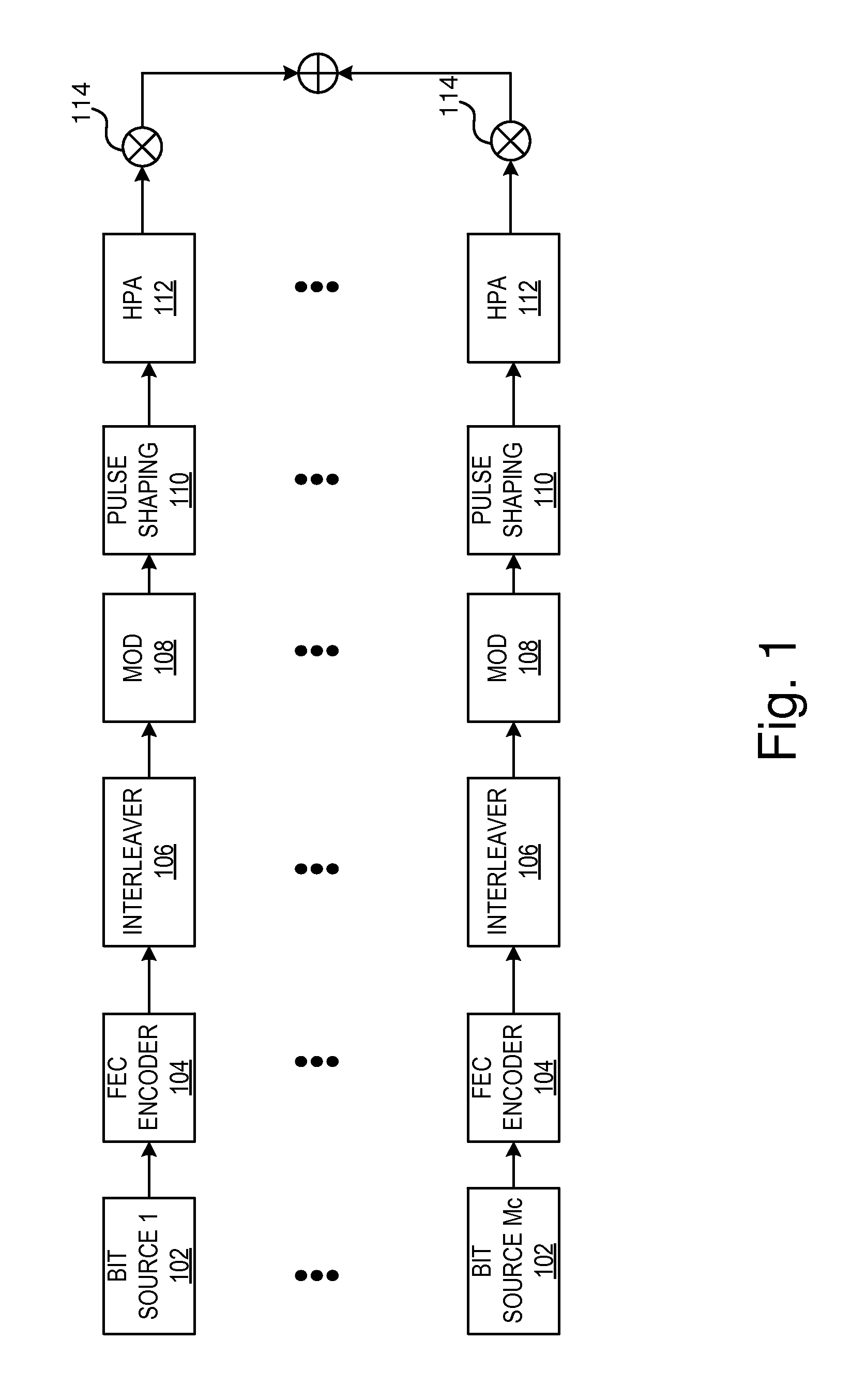 Systems and methods for signal predistortion