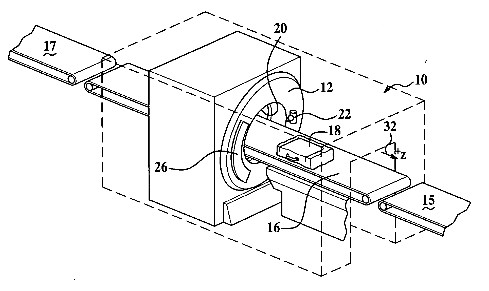 Apparatus and method for controlling start and stop operations of a computed tomography imaging system