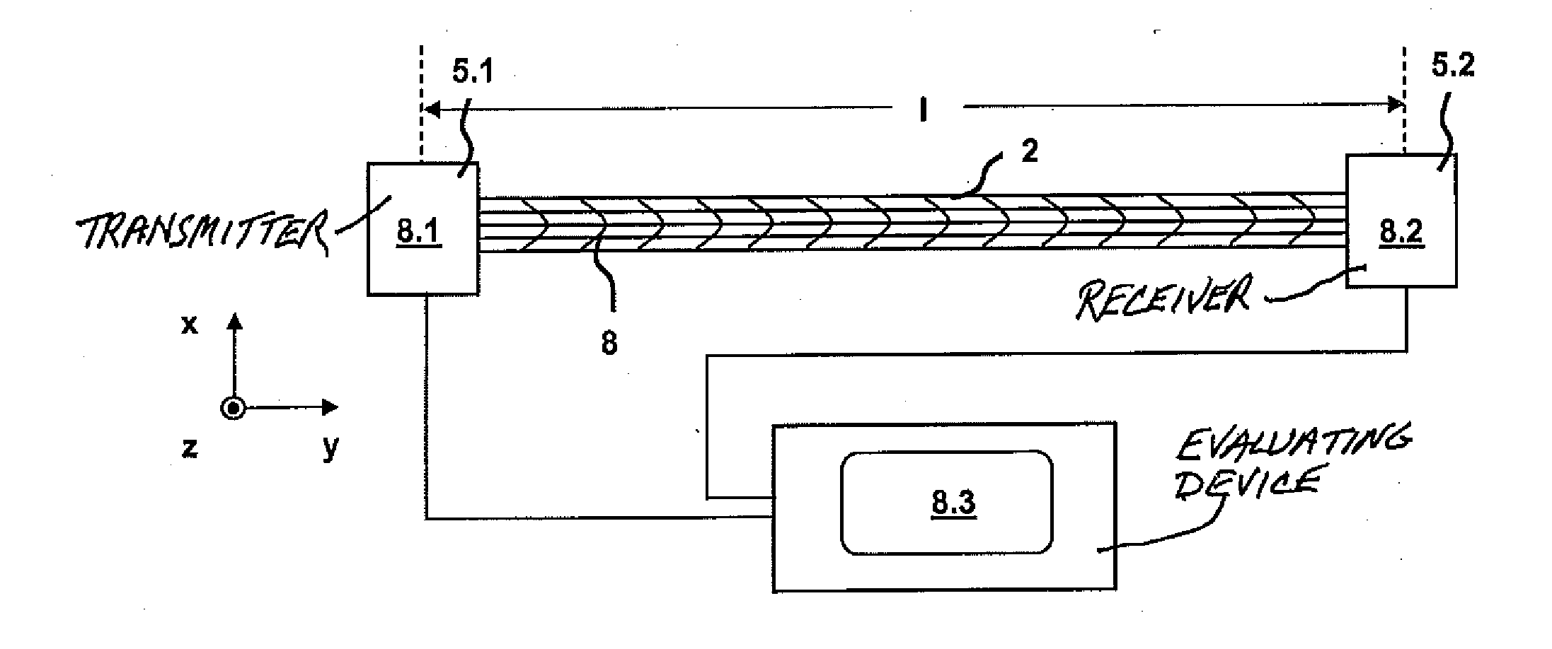 Elevator system with support means state detecting device and method for detecting a state of a support means