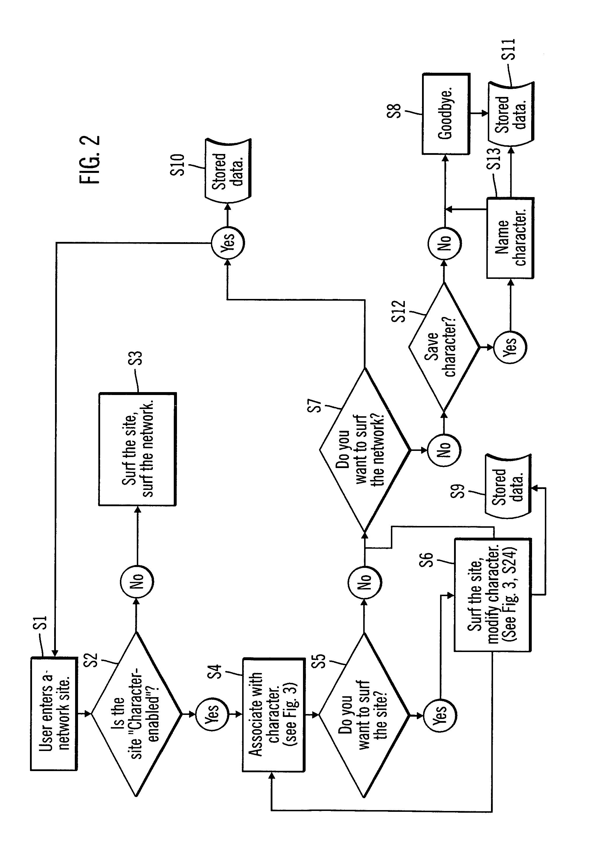 Method and system for presenting data over a network based on network user choices and collecting real-time data related to said choices