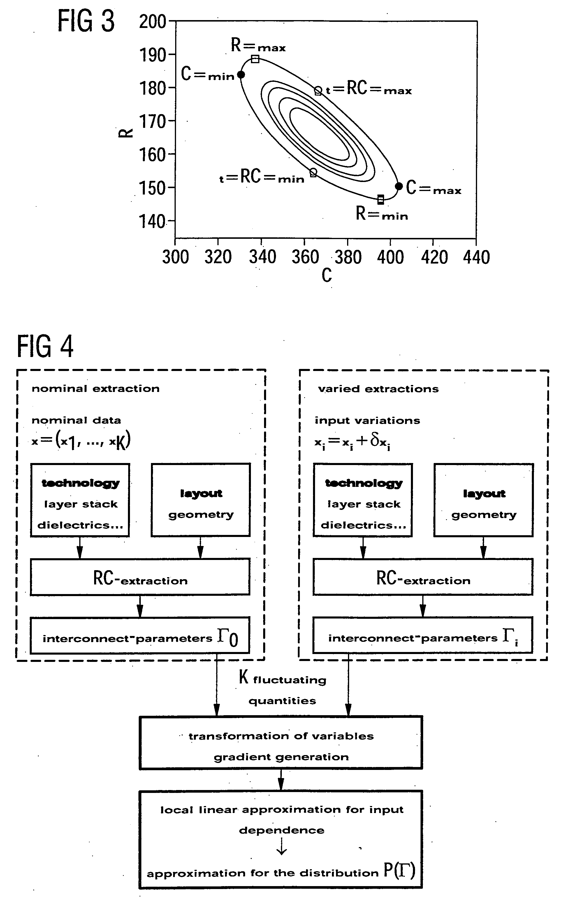 Method to simulate the influence of production-caused variations on electrical interconnect properties of semiconductor layouts