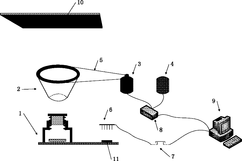 Automatic focusing method of cell phone camera module, apparatus thereof and system thereof