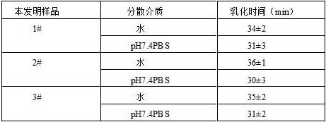 A kind of oral solid self-emulsifying dispersion for treating livestock and poultry respiratory diseases