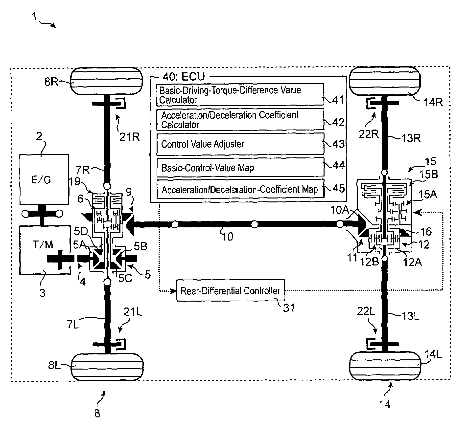 Turning control apparatus for vehicle