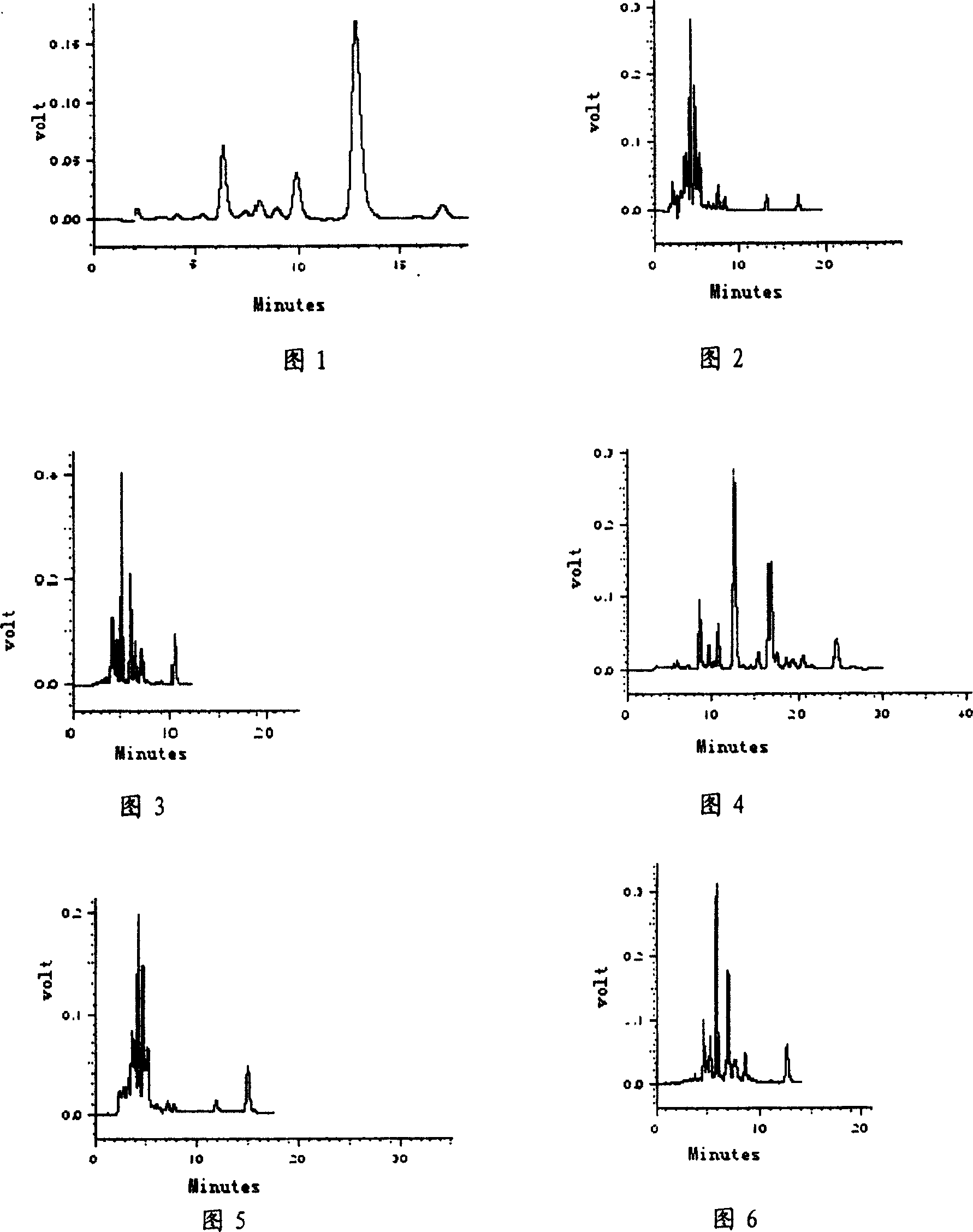 Dahurian rhododendron leaf extract and extracting method thereof