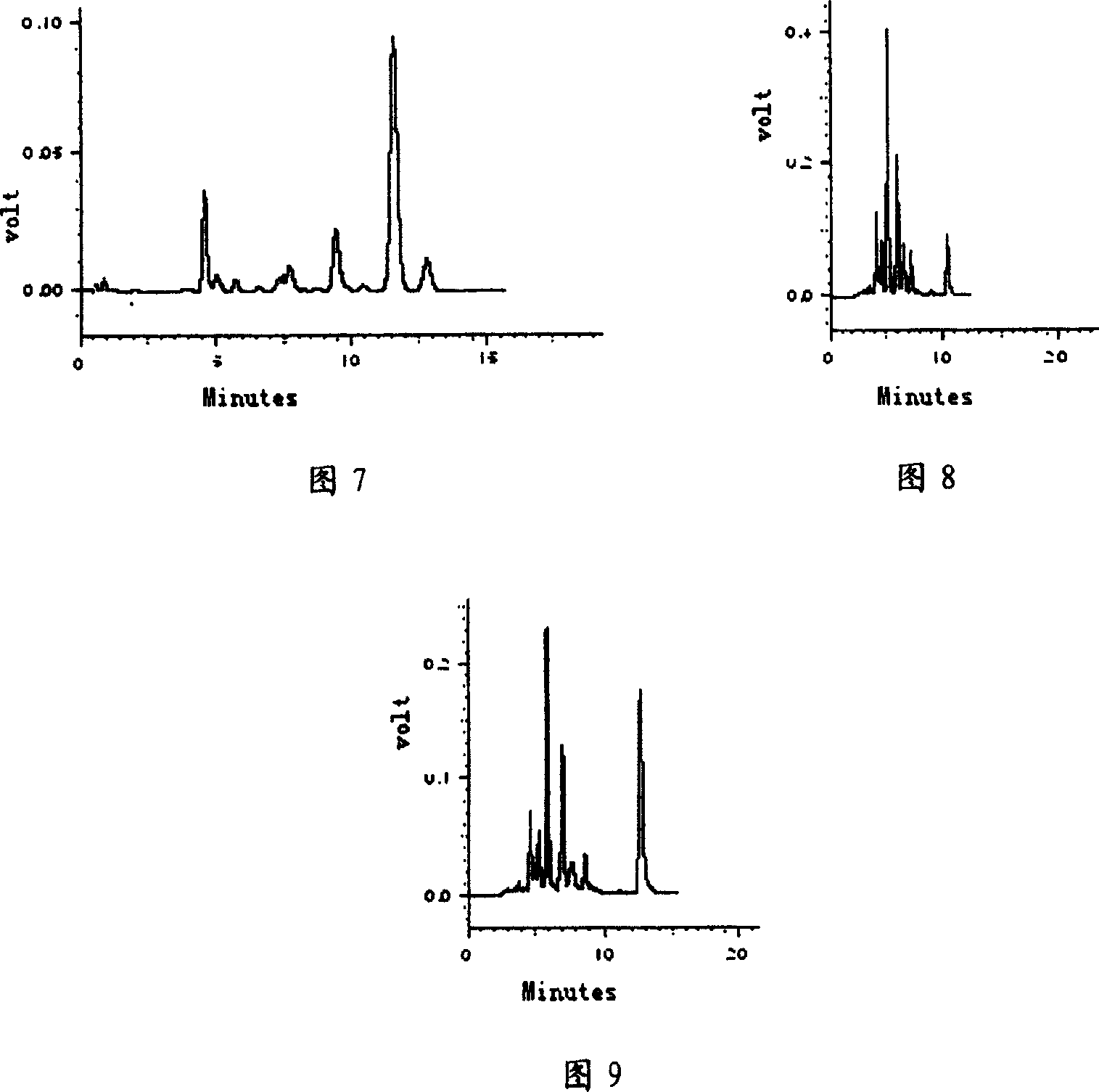 Dahurian rhododendron leaf extract and extracting method thereof